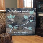 Family Tree 24x24 Wood Sign