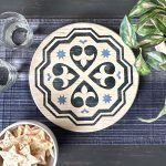 Tile Pattern 12" Round